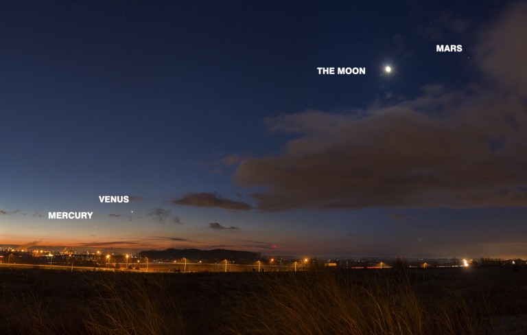 5 Visible Planets at Once
