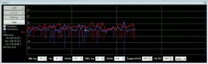 5 Tips for Better PHD2 Guiding