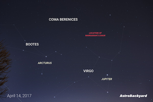 Star Chart - Virgo Constellation