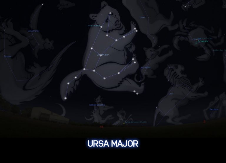 The Ursa Major Constellation Facts, Pictures, and Deep Sky Objects