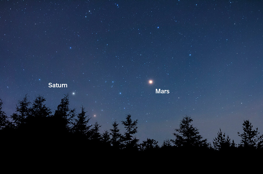 How to See Saturn Through a Telescope See Saturn's Rings from Home