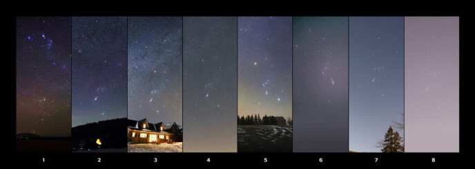 Light Pollution and the Bortle Scale