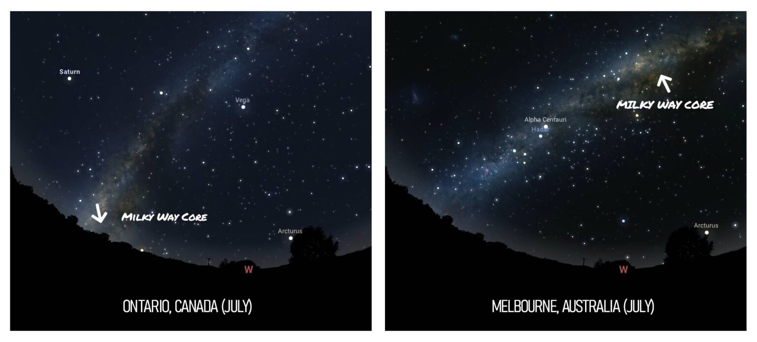How to Photograph the Milky Way Easy to Follow Camera Settings