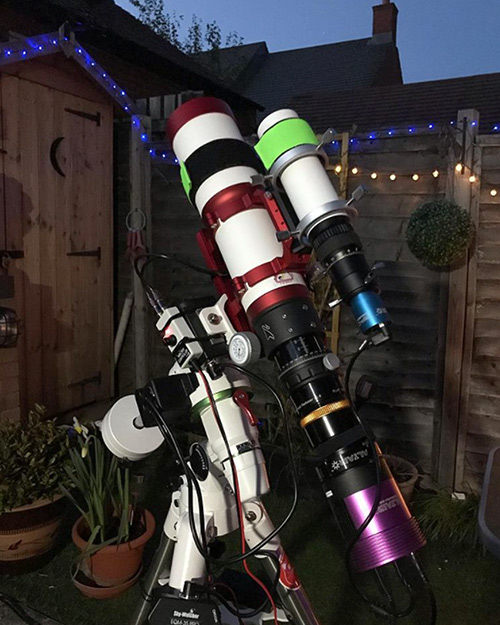 camera and telescope