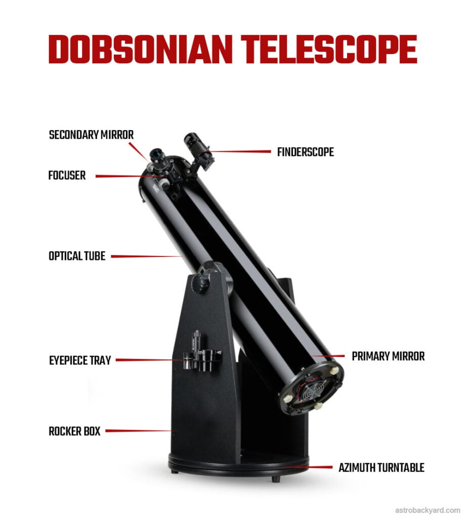 Dobsonian Telescopes The Absolute Best Bang for Your Buck