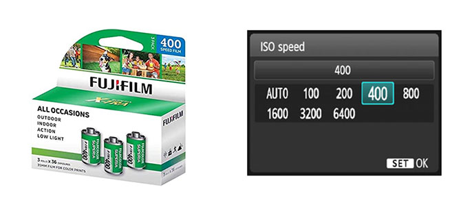 what is ISO in photography