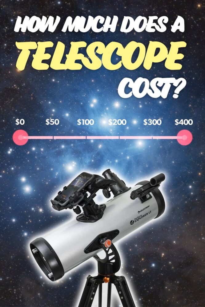 How Much Does a Telescope Cost? Examples &