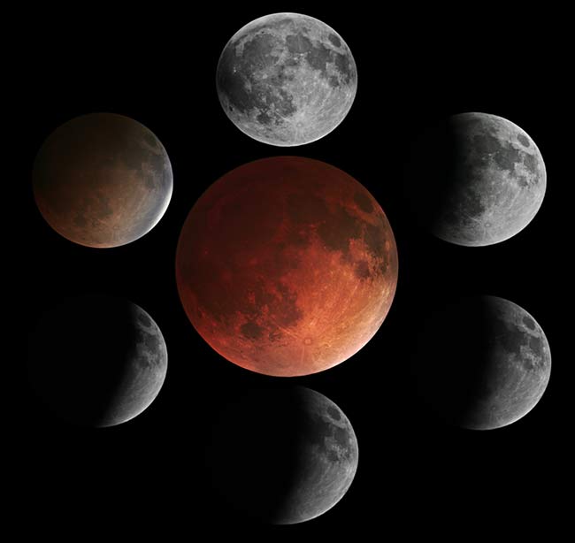lunar eclipse sequence