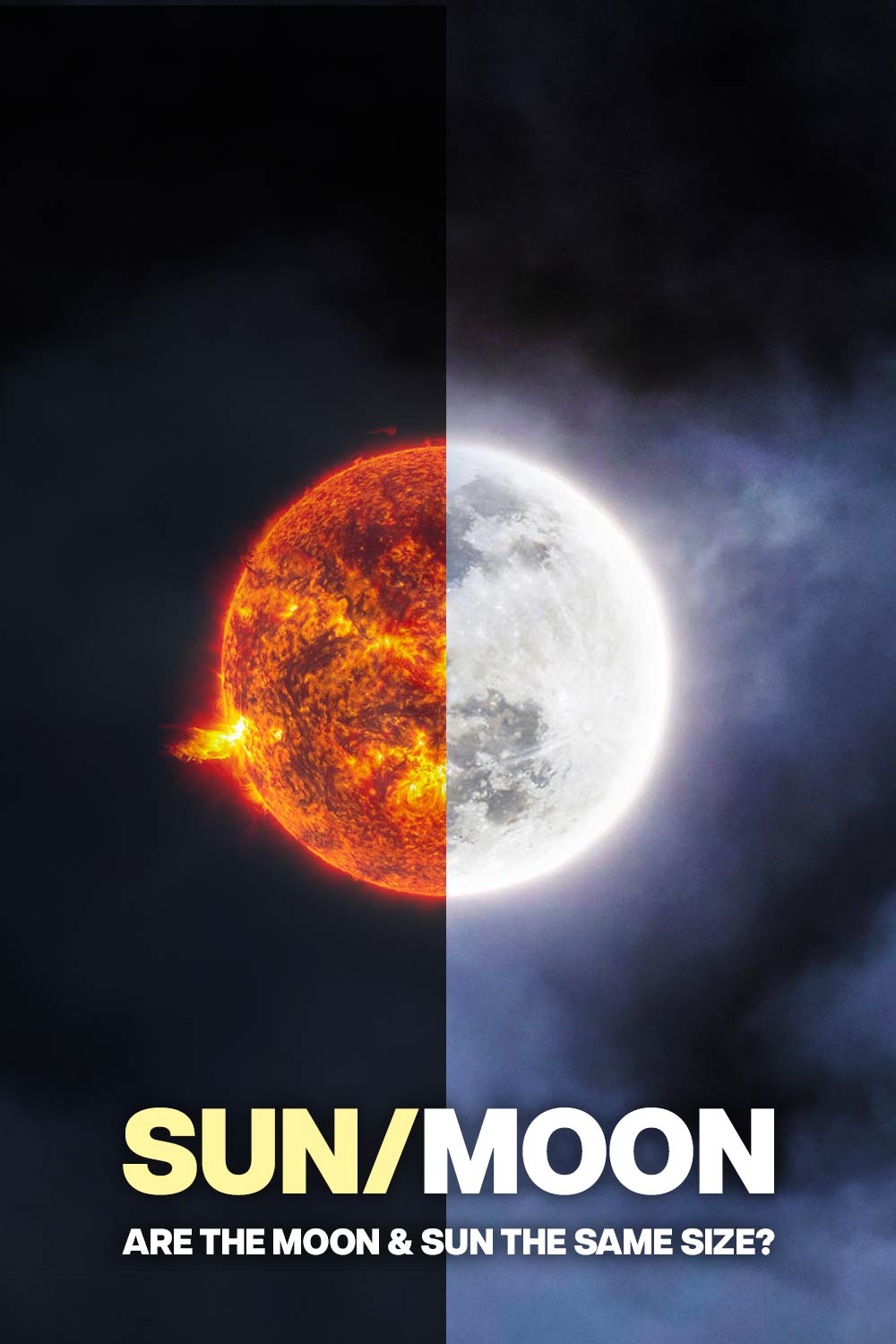 Why do the sun and moon appear the same size?