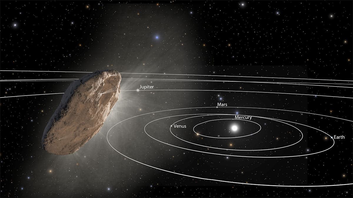 Comet in solar system