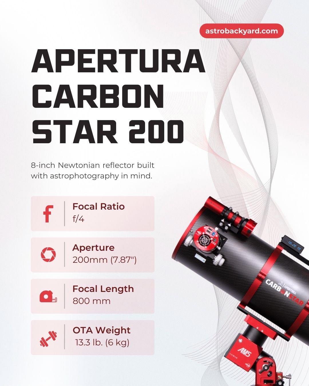CarbonStar 200 review