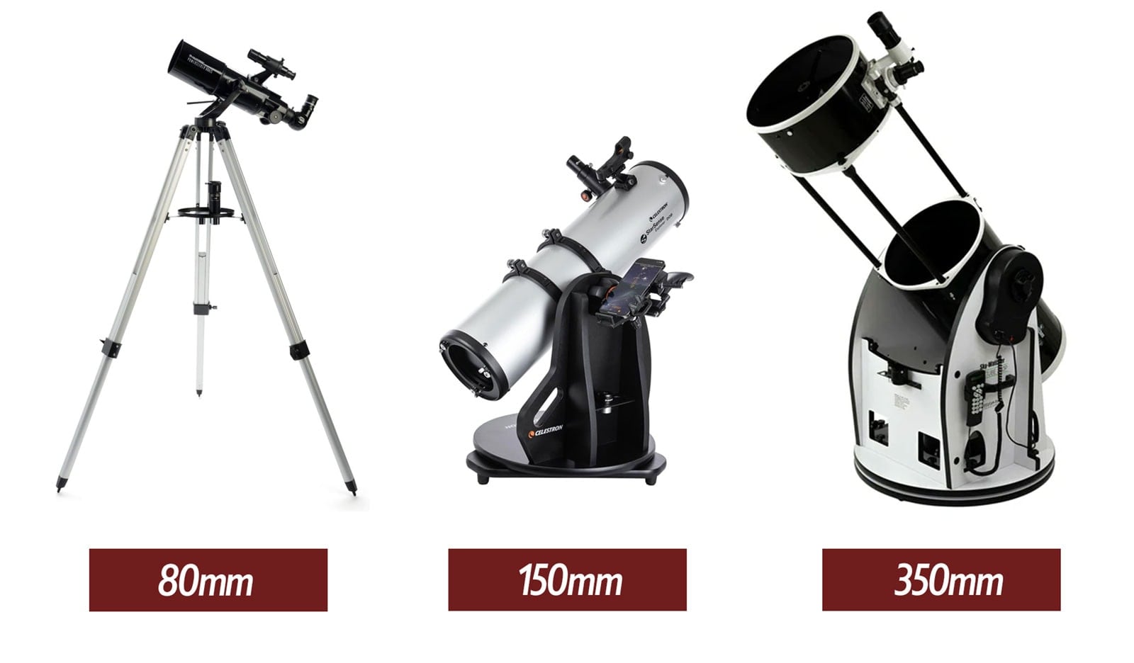 telescope aperture comparison