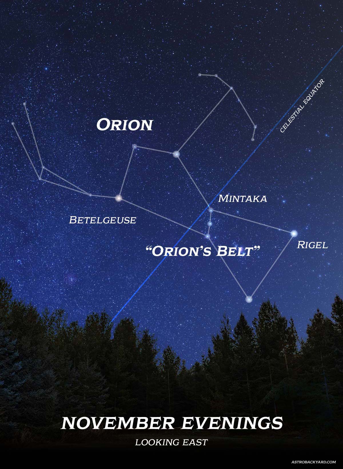 Orion's Belt rising in the eastern sky