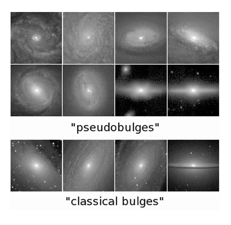 types of galactic bulges