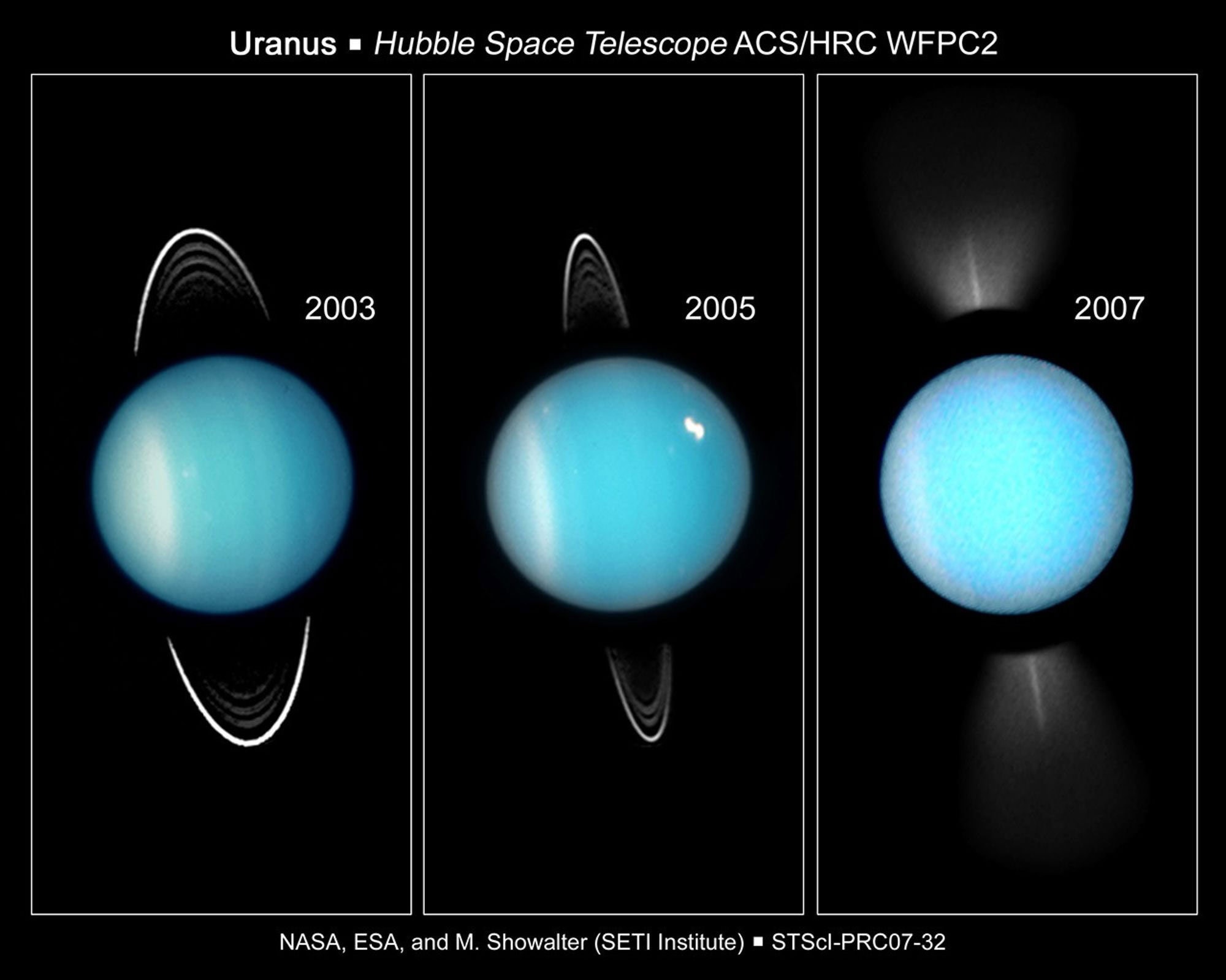 Uranus' Rings by year