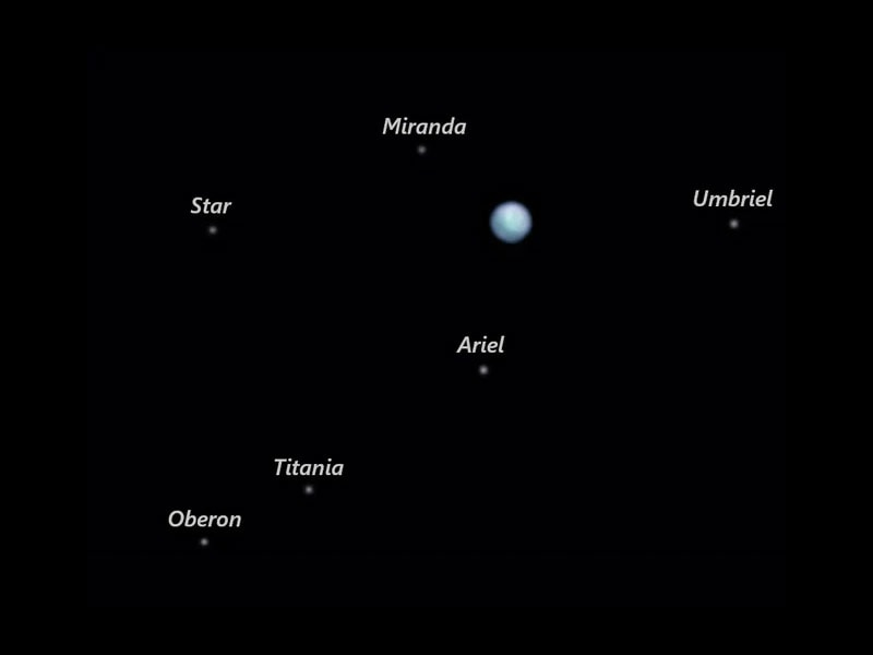 Uranus through telescope