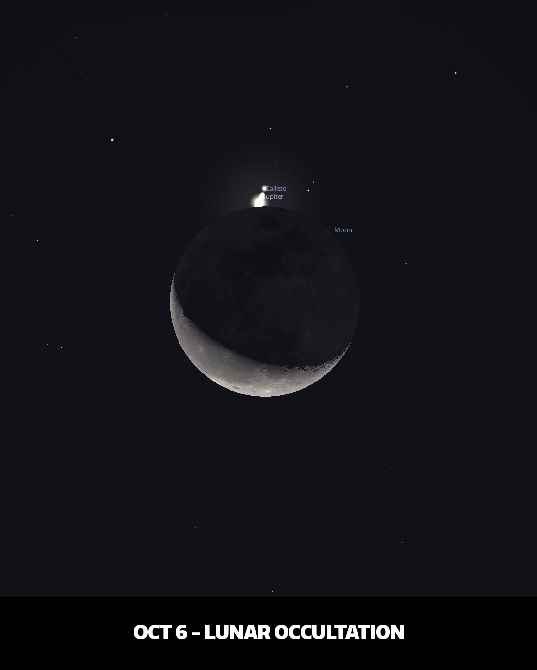lunar occultation 