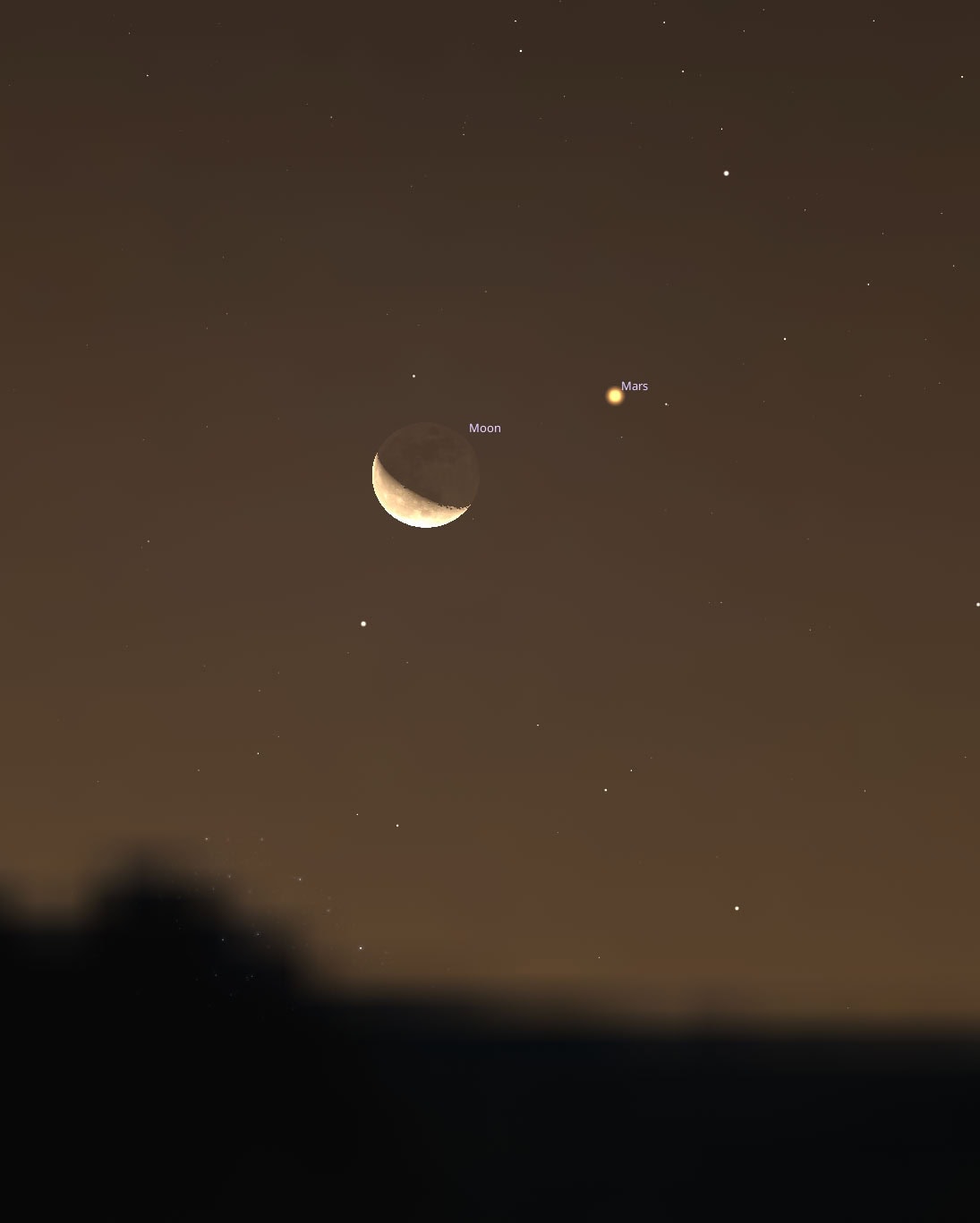 moon mars conjunction