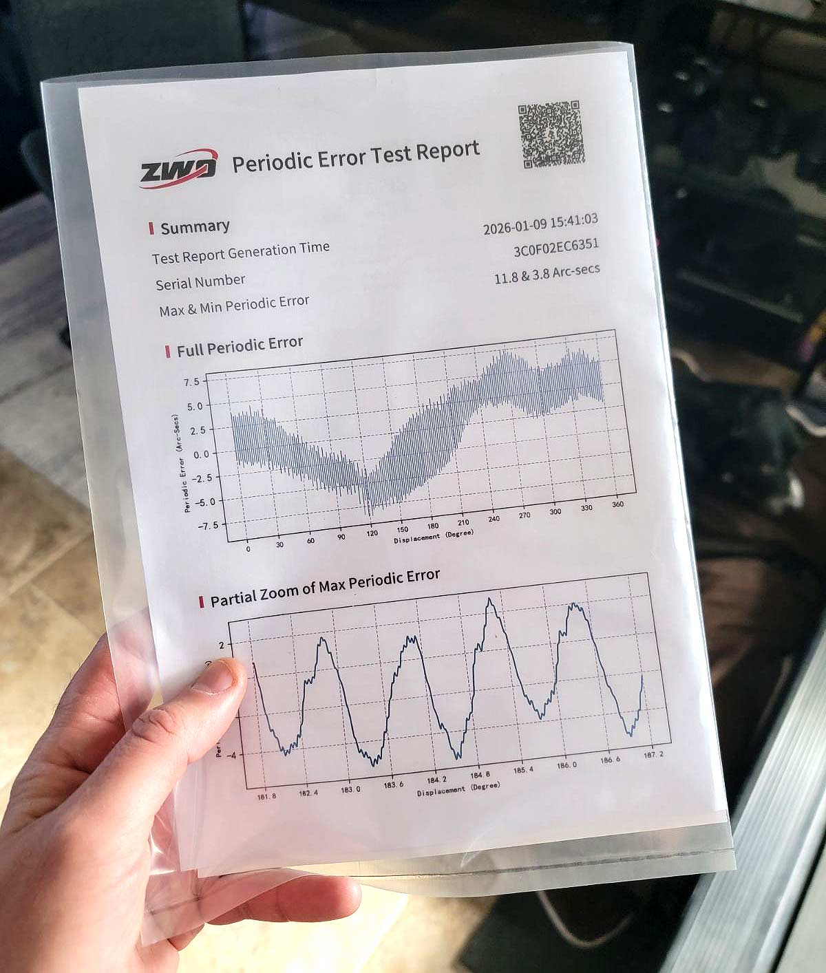 periodic error test report
