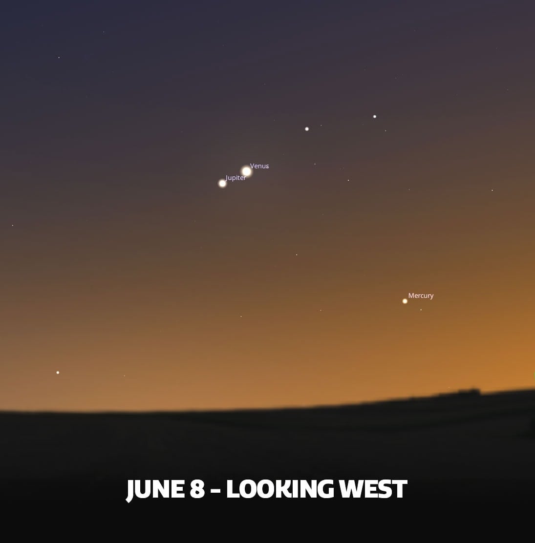 Planets Jupiter and Venus close together in the evening sky