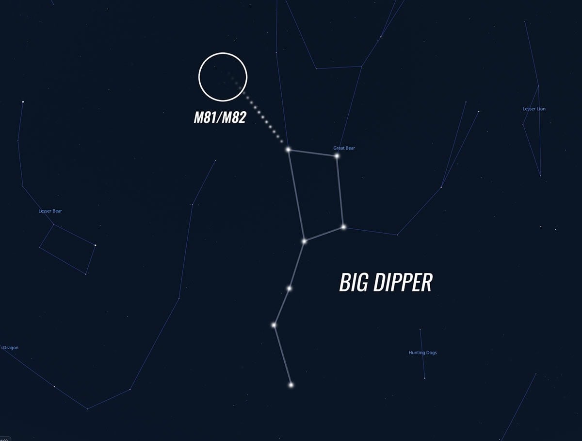 M81 M82 location