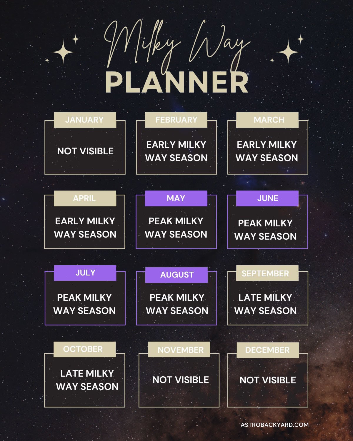 Milky Way Calendar