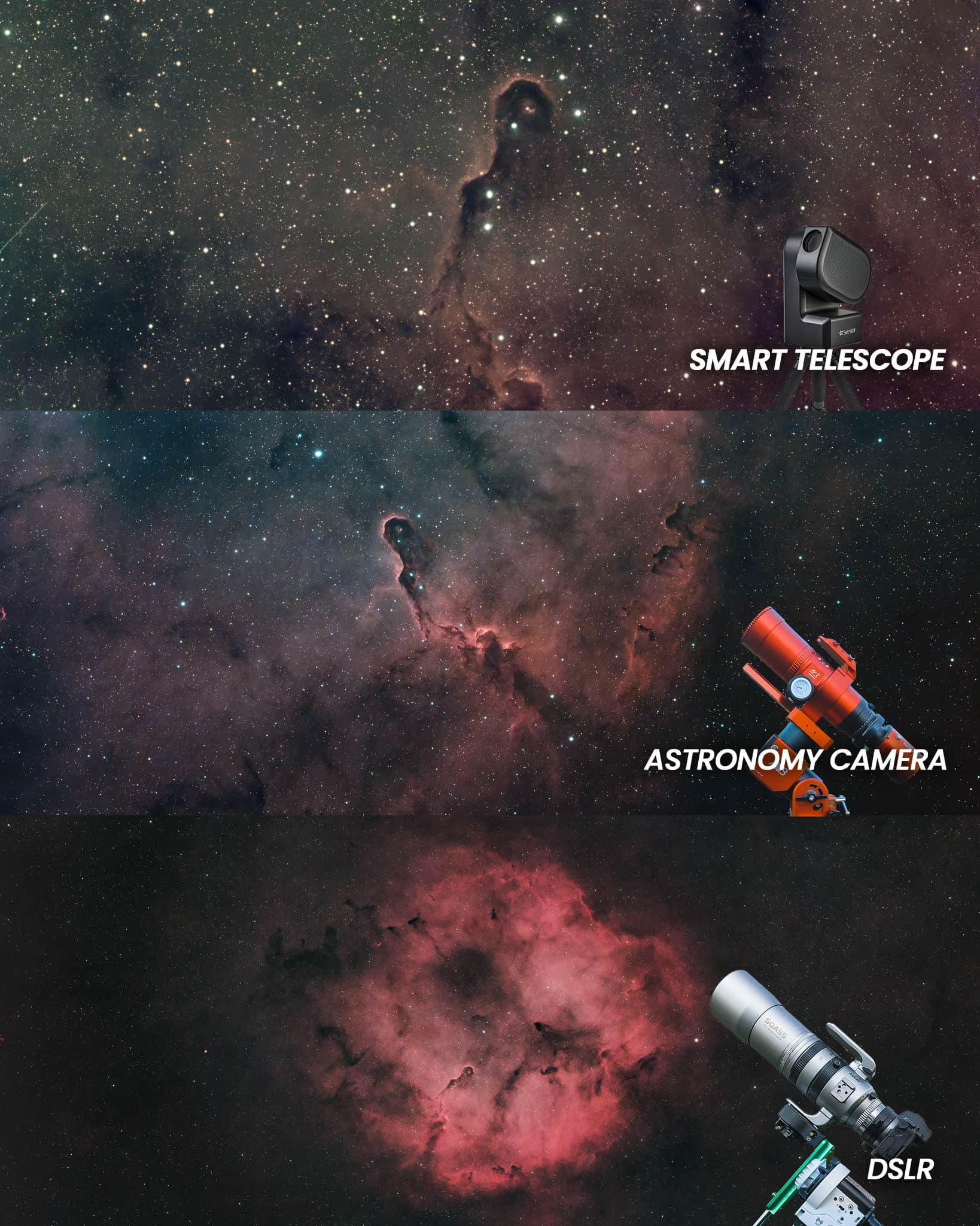 astro camera comparison graphic