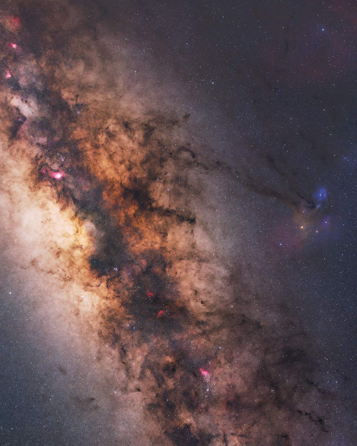 The Milky Way core