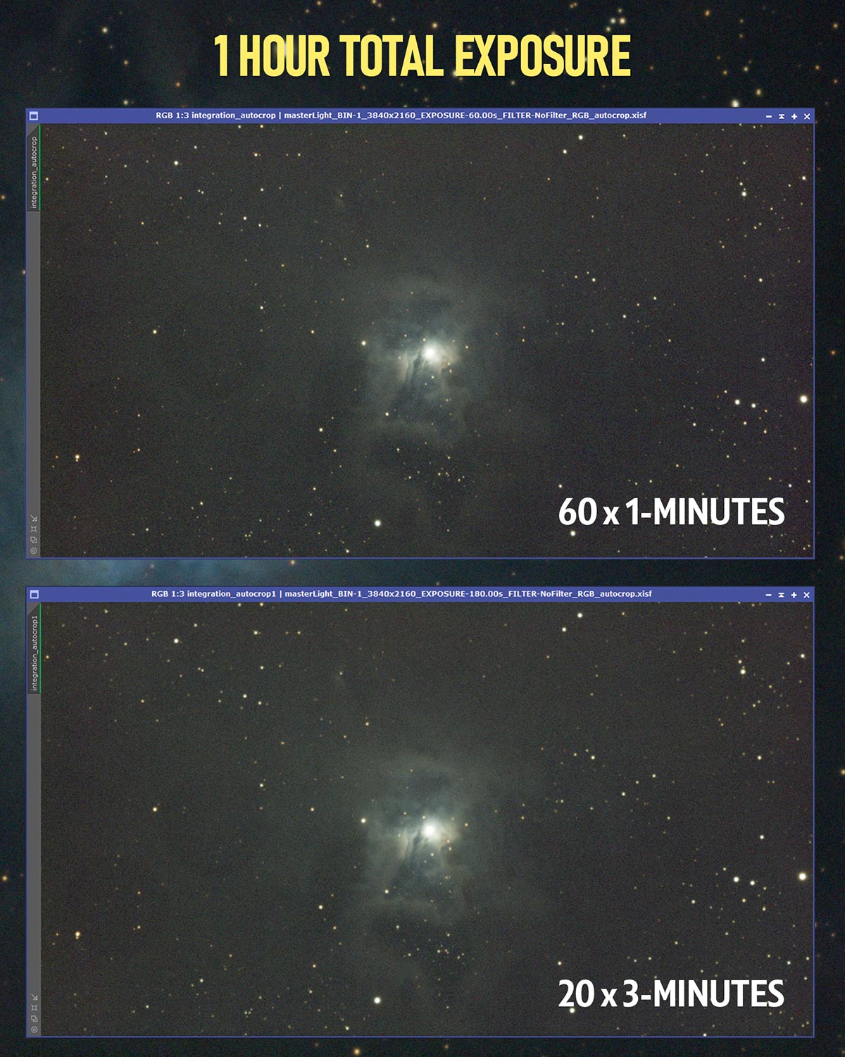 60-second and 180-second subexposure comparison