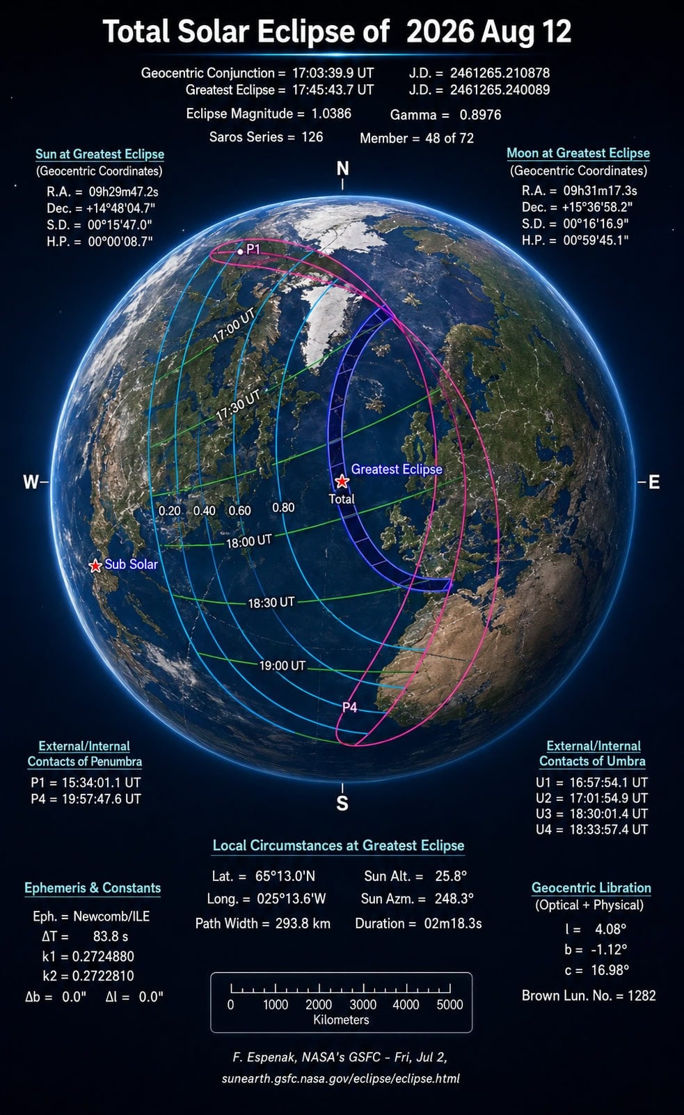 Total Solar Eclipse Path August 2026