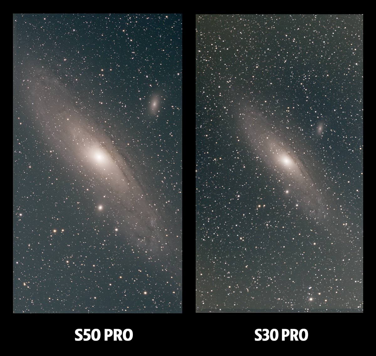 Andromeda Galaxy comparison