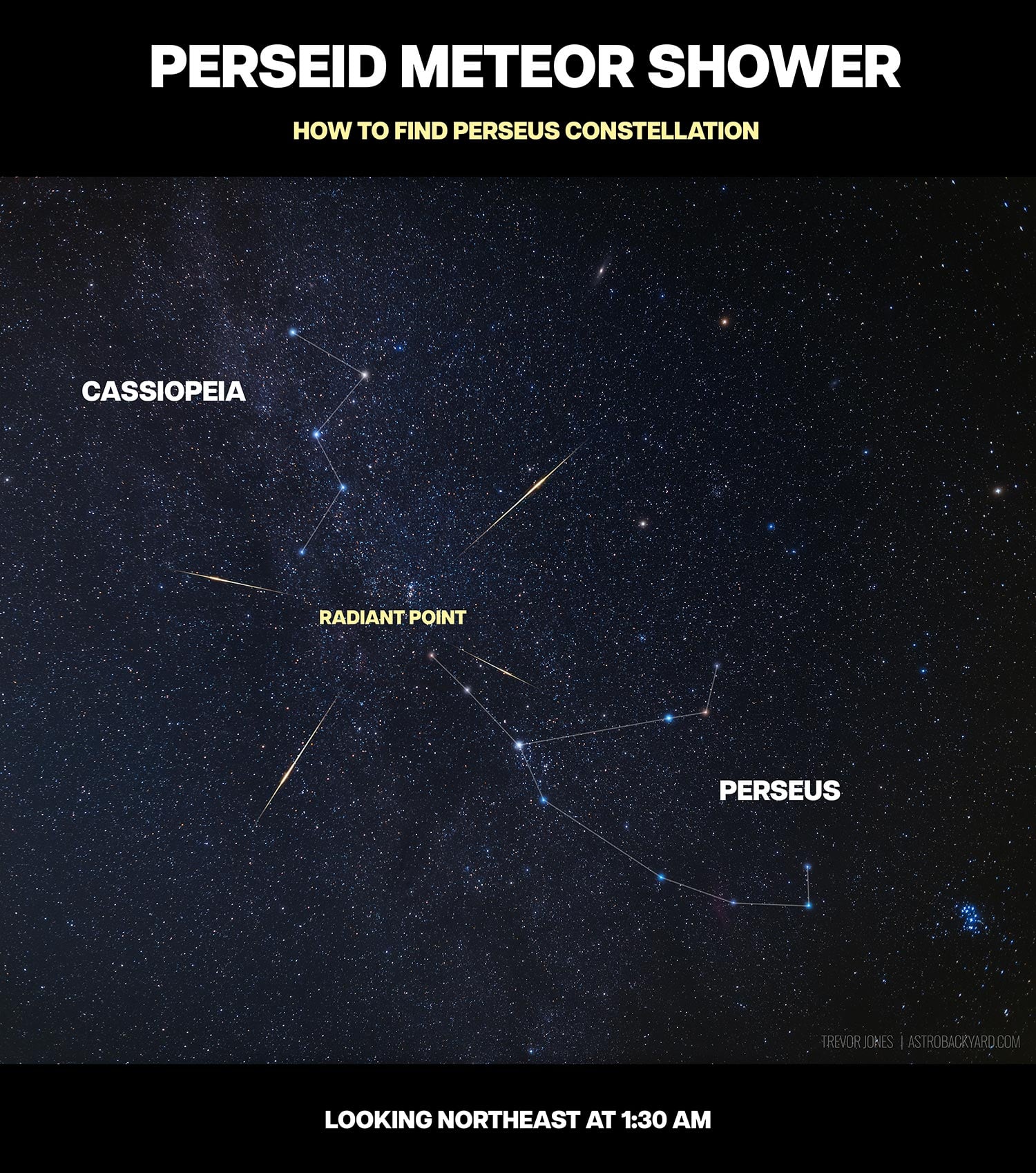 How to find the constellation Perseus