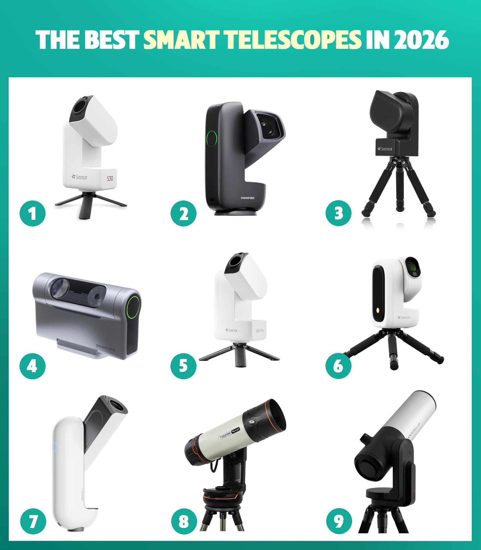 A list of the best smart telescopes available