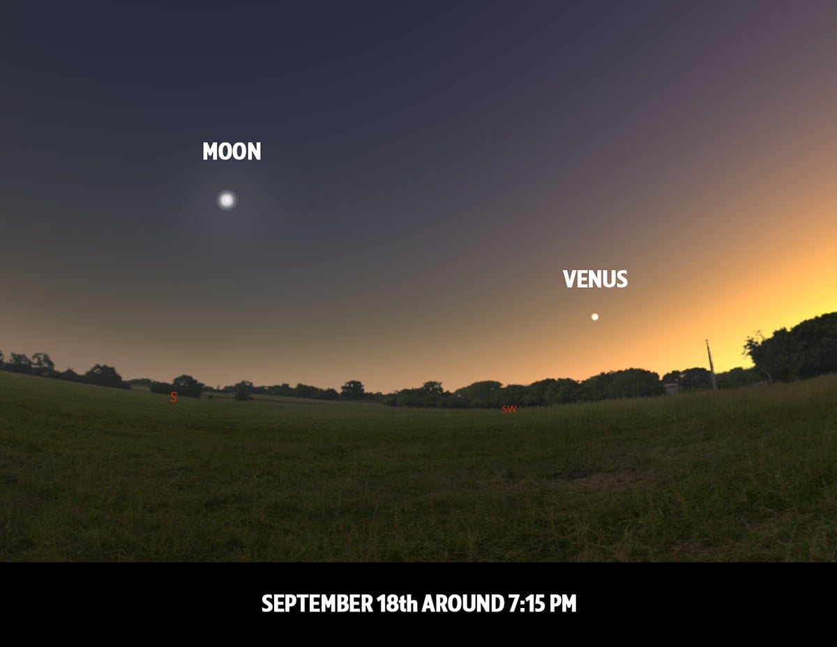 Planet Venus on September 18