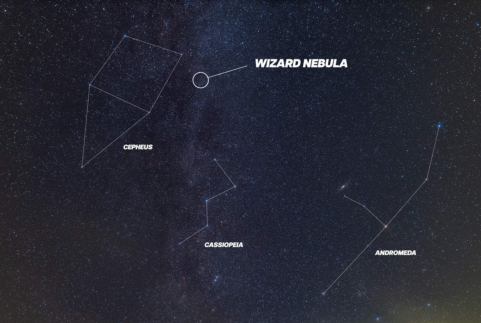 Location in the night sky