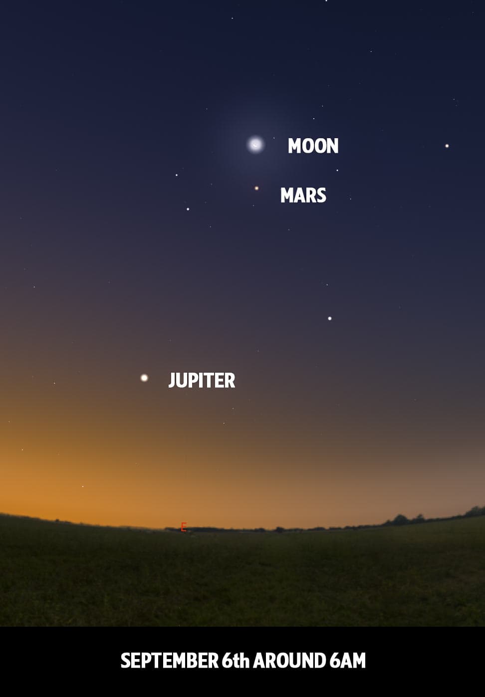 The moon and Mars