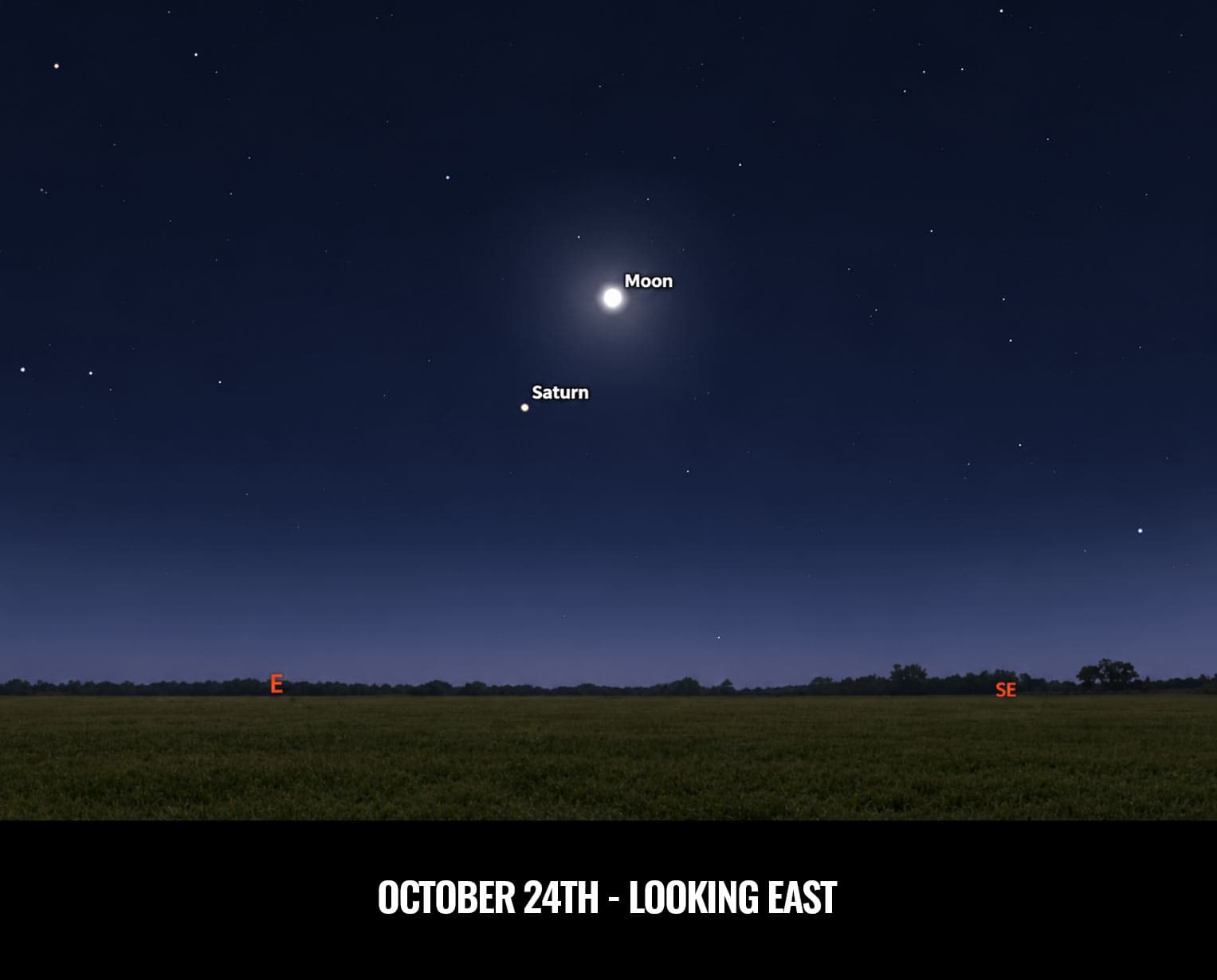 The sky on October 24, 2026