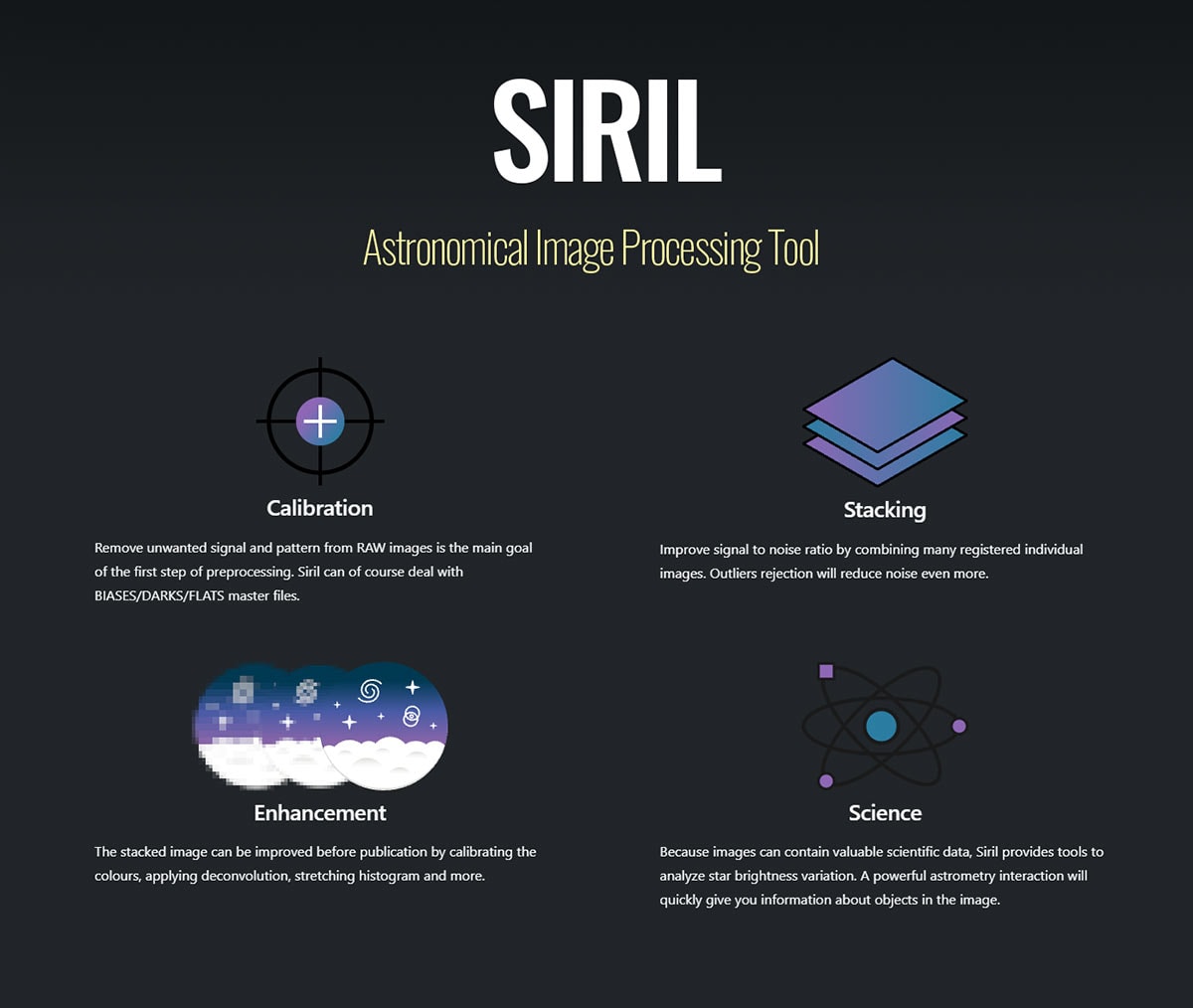Siril Astrophotography Software